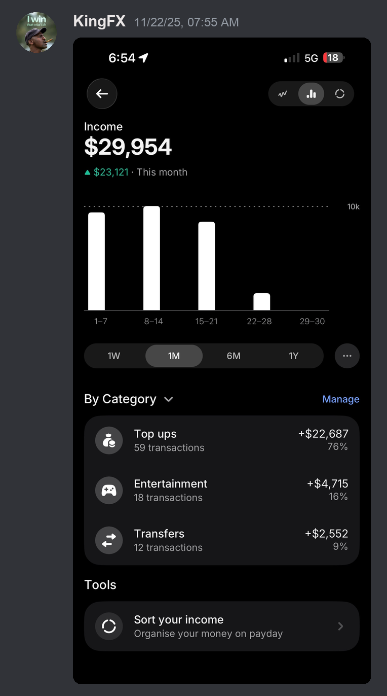 Member profit screenshot