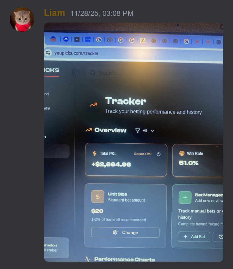 Member profit screenshot